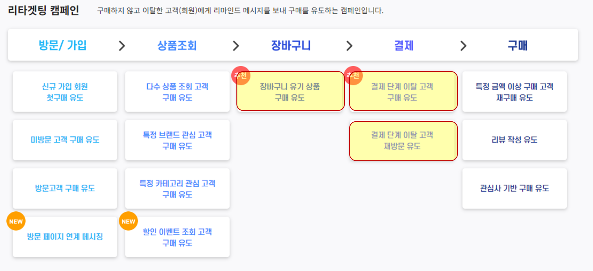 TMA] TasOn 마케팅 자동화 세팅방법 ② : 이탈 고객에게 전환 유도 - TasOn 블로그