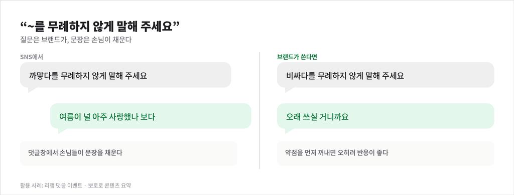 무례하지 않게 말해 주세요 밈의 질문과 답변 구조